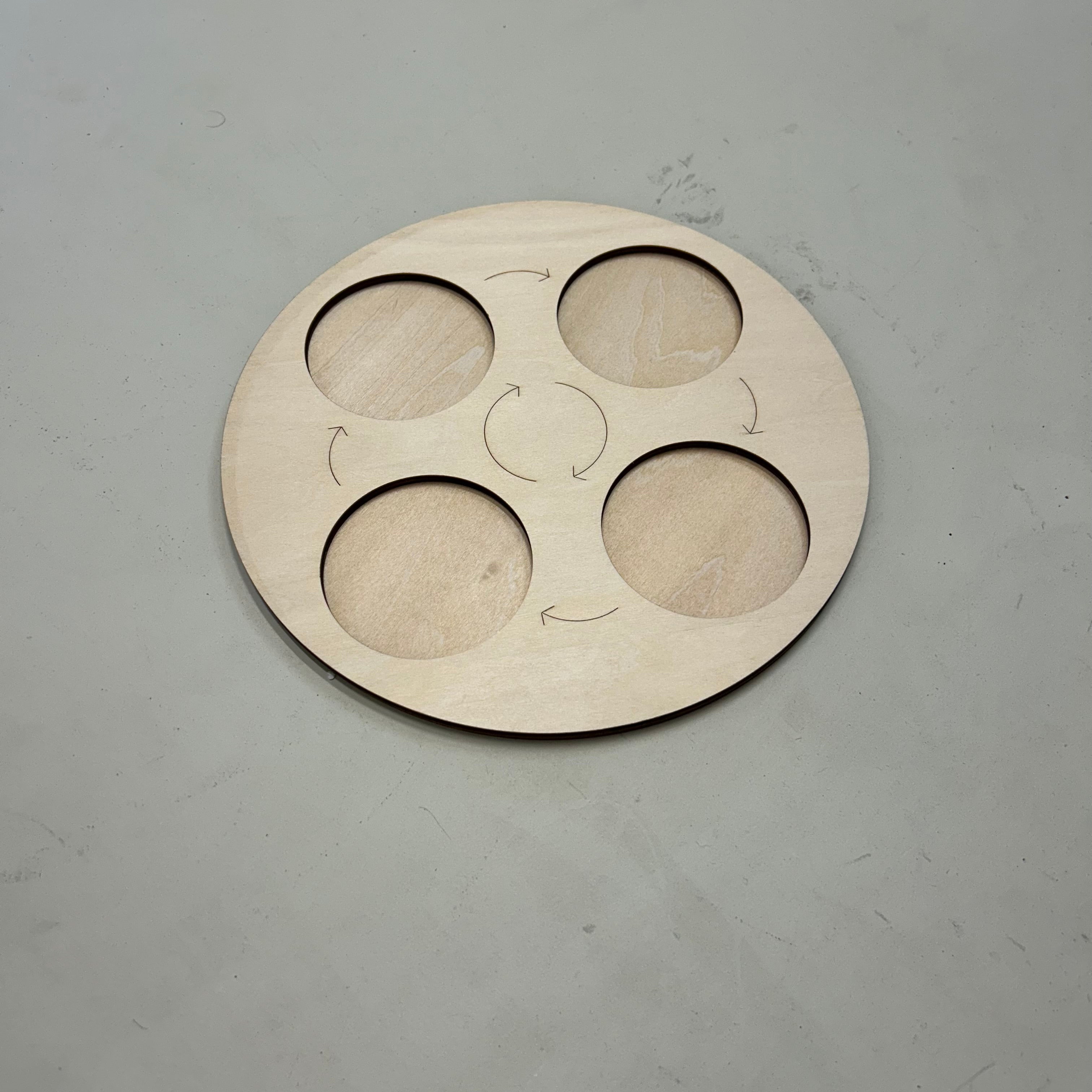 Display board for the stages of growth in a life cycle