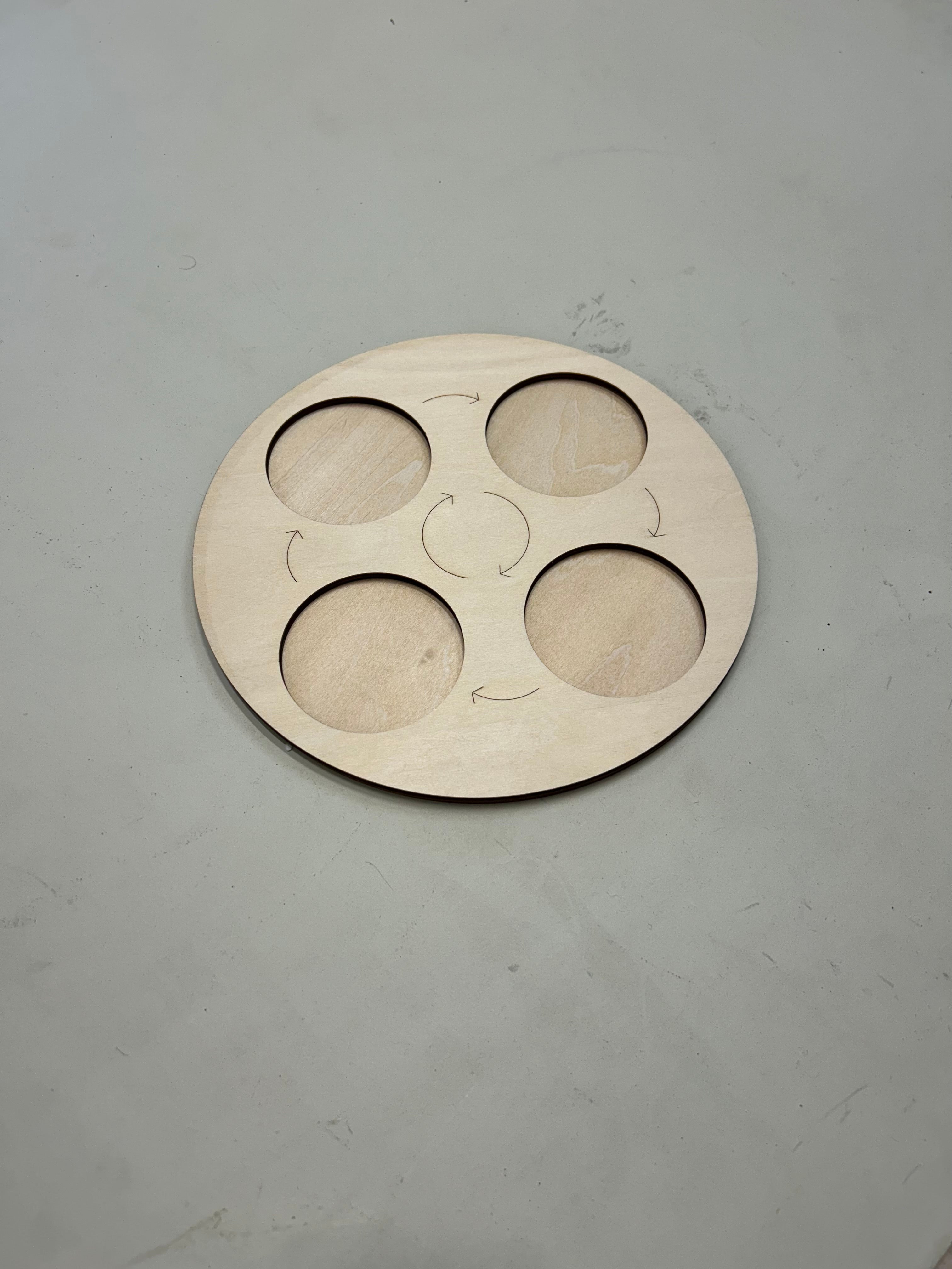 Display board for the stages of growth in a life cycle